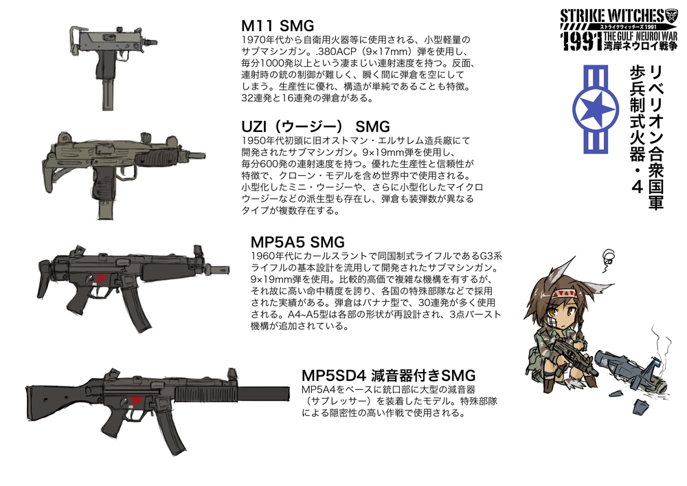 chibi, gun, h&amp;k_mp5, heckler_&amp;_koch, imi_uzi, mac-11, ogitsune_(ankakecya-han), strike_witches
