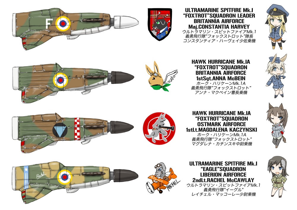 animal_ears, anna_mcbein, chibi, constantia_harvey, magdalena_kaczynski, military, military_uniform, ogitsune_(ankakecya-han), rachel_mccawlay, strike_witches, strike_witches_1940, striker_unit, tagme, tail, uniform