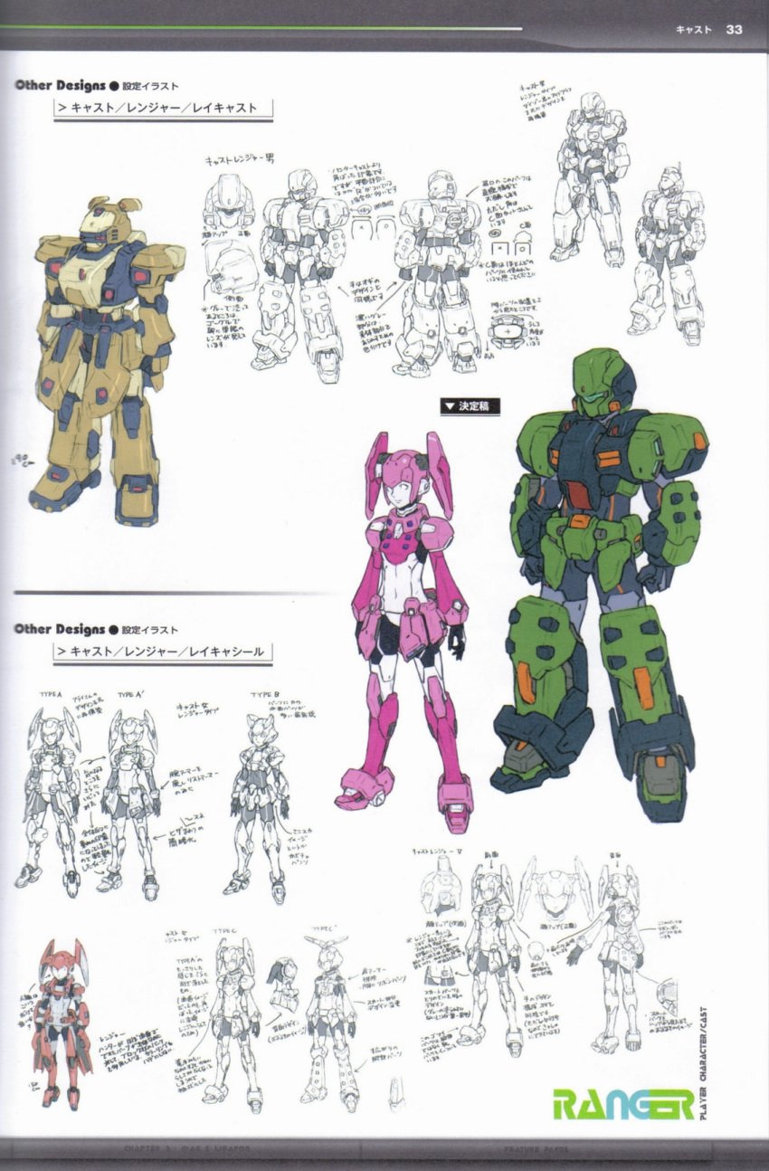 akikazu_mizuno, cast, highres, hucast, phantasy_star, phantasy_star_zero, racast, sega