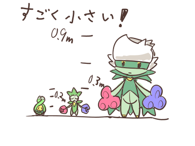 blue_rose, budew, crepix, flower, height_chart, lowres, no_humans, pokemon, pokemon_(creature), red_rose, rose, roselia, roserade, simple_background, standing, translation_request, white_background
