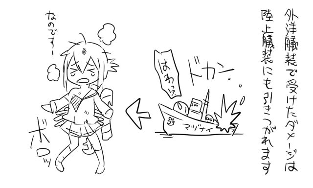 anchor, comic, inazuma_(destroyer), inazuma_(kantai_collection), kantai_collection, school_uniform, serafuku, tonda