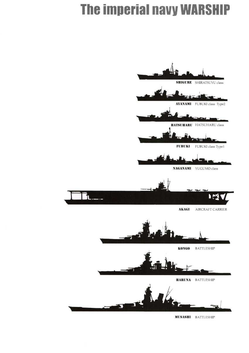 akagi_(aircraft_carrier), ayanami_(destroyer), endou_okito, fubuki_(destroyer), haruna_(battleship), hatsuharu_(destroyer), highres, kantai_collection