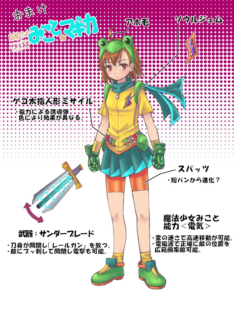 1girl, ahoge, bike_shorts, brown_eyes, brown_hair, comic, domoge, gekota