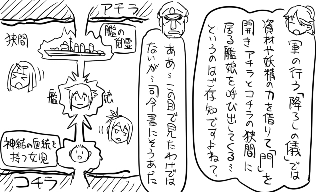 >_<, 1boy, 4girls, admiral_(kantai_collection), baby, bangs, blunt_bangs, comic