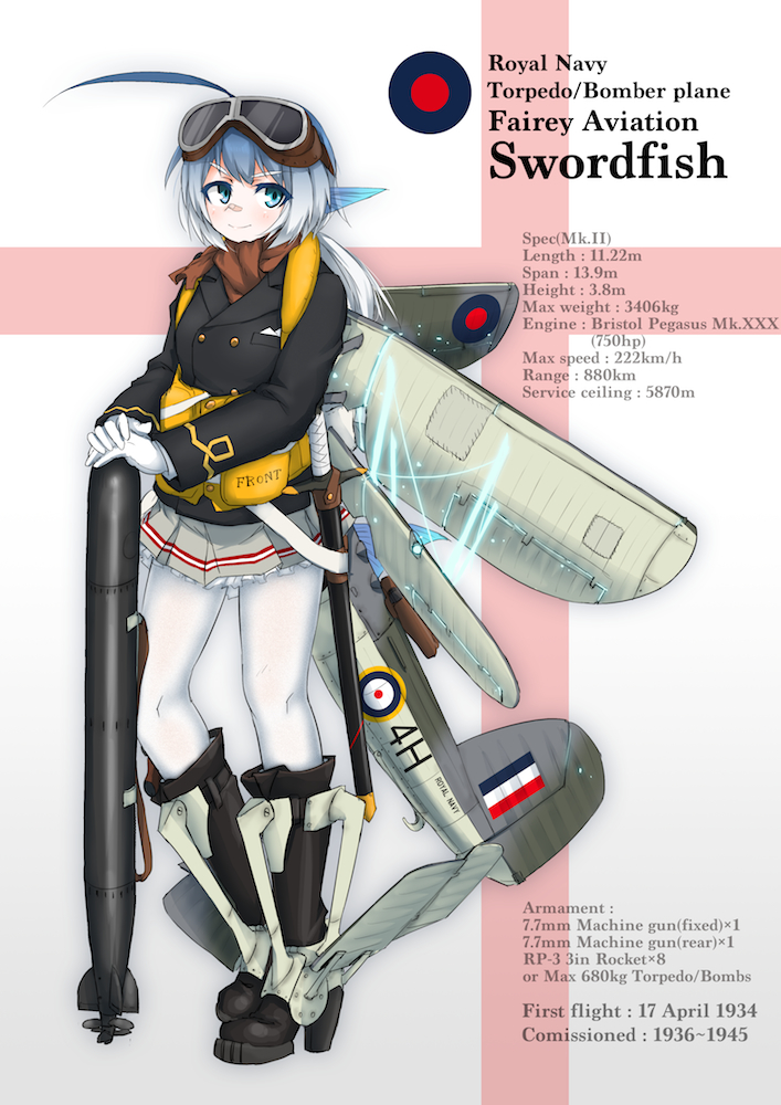1girl, ahoge, bandaid, bandaid_on_nose, blue_eyes, blue_hair, boots, buttons