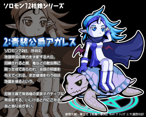 agares, ars_goetia, artist_request, blue_eyes, blue_hair, boots, cape, character_profile
