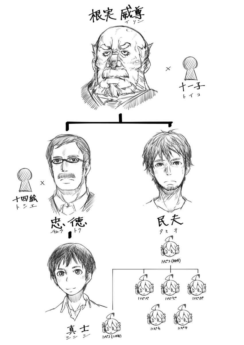 4boys, 6+girls, ahoge, comic, family_tree, highres, monochrome, multiple_boys