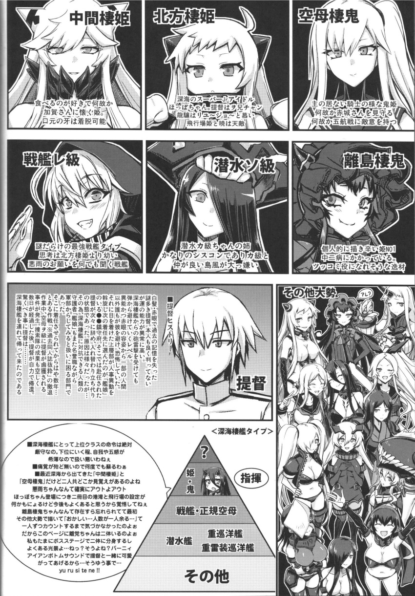 \_/, \m/, ^_^, ^o^, absurdres, aircraft_carrier_oni, airfield-hime, anchorage_oni