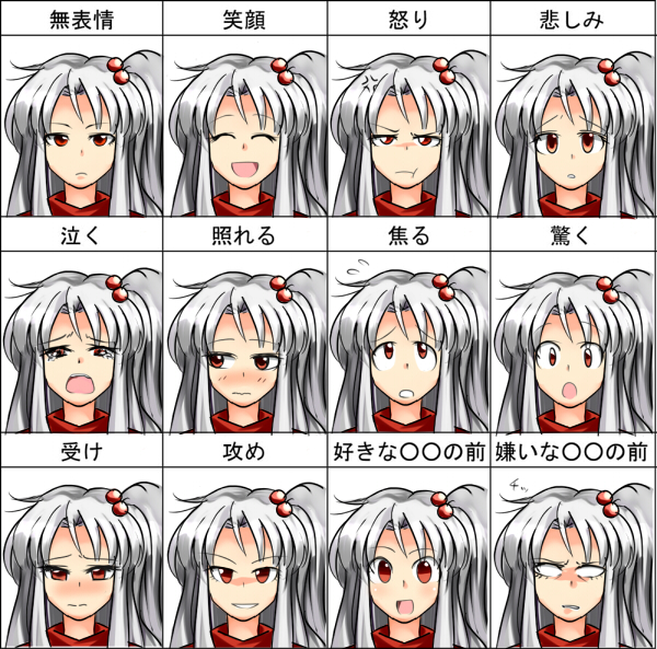 bad_id, blush, chart, expressions, hair_bobbles, hair_ornament, nanban_teishoku, red_eyes