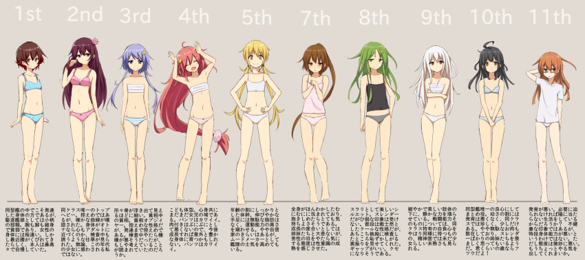 6+girls, black_hair, blonde_hair, bra, brown_hair, cassandra_(seishun_katsu_sando), fumizuki_(kantai_collection), glasses