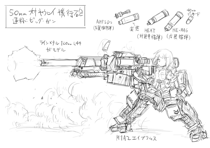 120mm_rheinmetall_l55, animal_ears, bipod, dog_ears, gun, m1_abrams, military, military_vehicle, ogitsune_(ankakecya-han), shell_casing, sketch, soldier, solo, strike_witches, strike_witches_1991, striker_unit, tagme, tank, translation_request, uniform, vehicle, weapon
