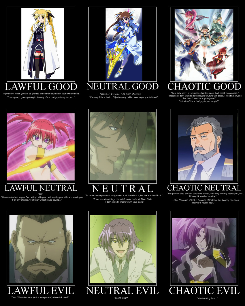 agito, chart, fate_testarossa, jail_scaglietti, mahou_shoujo_lyrical_nanoha, precia_testarossa, shamal, signum