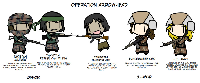 2girls, 3boys, akm, arma_(series), arma_2, assault_rifle, bandanna, battle_rifle