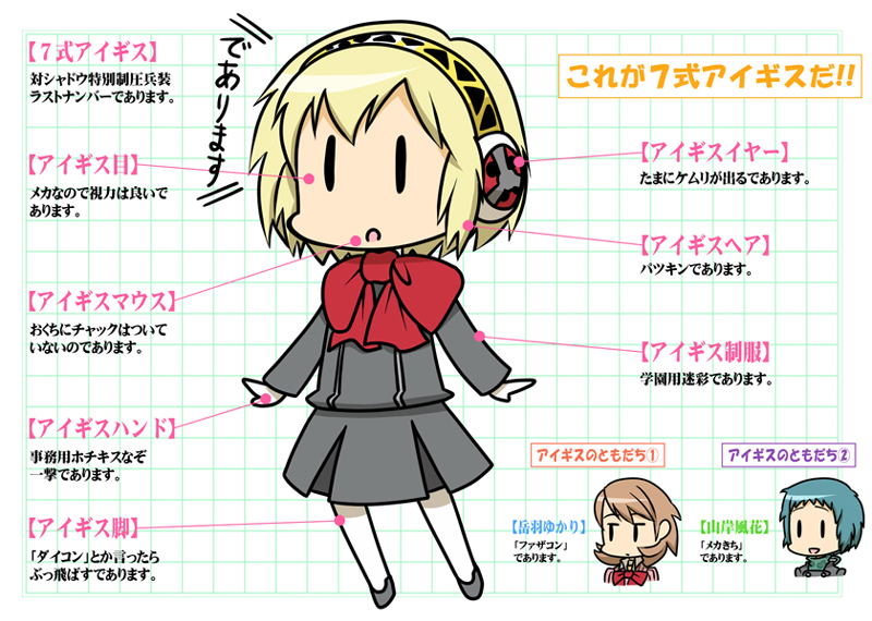 blonde_hair, c_(neta), chibi, diagram, harumi_nation, parody, persona, persona_3