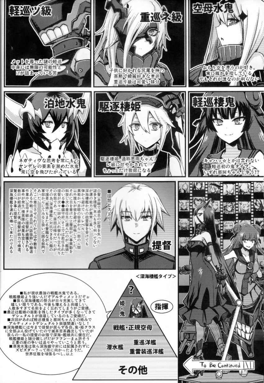 1boy, absurdres, admiral_(kantai_collection), aircraft_carrier_water_oni, anchorage_water_oni, armored_boots, bare_legs, bare_shoulders