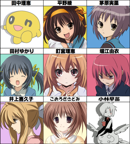 allen_walker, chart, clannad, crossover, d.gray-man, furukawa_sanae, jampeko, kushieda_minori, nagato_yuki, seiyuu, sunohara_mei, suzumiya_haruhi, suzumiya_haruhi_no_yuuutsu, timcanpy, toradora!, translated, translation_request