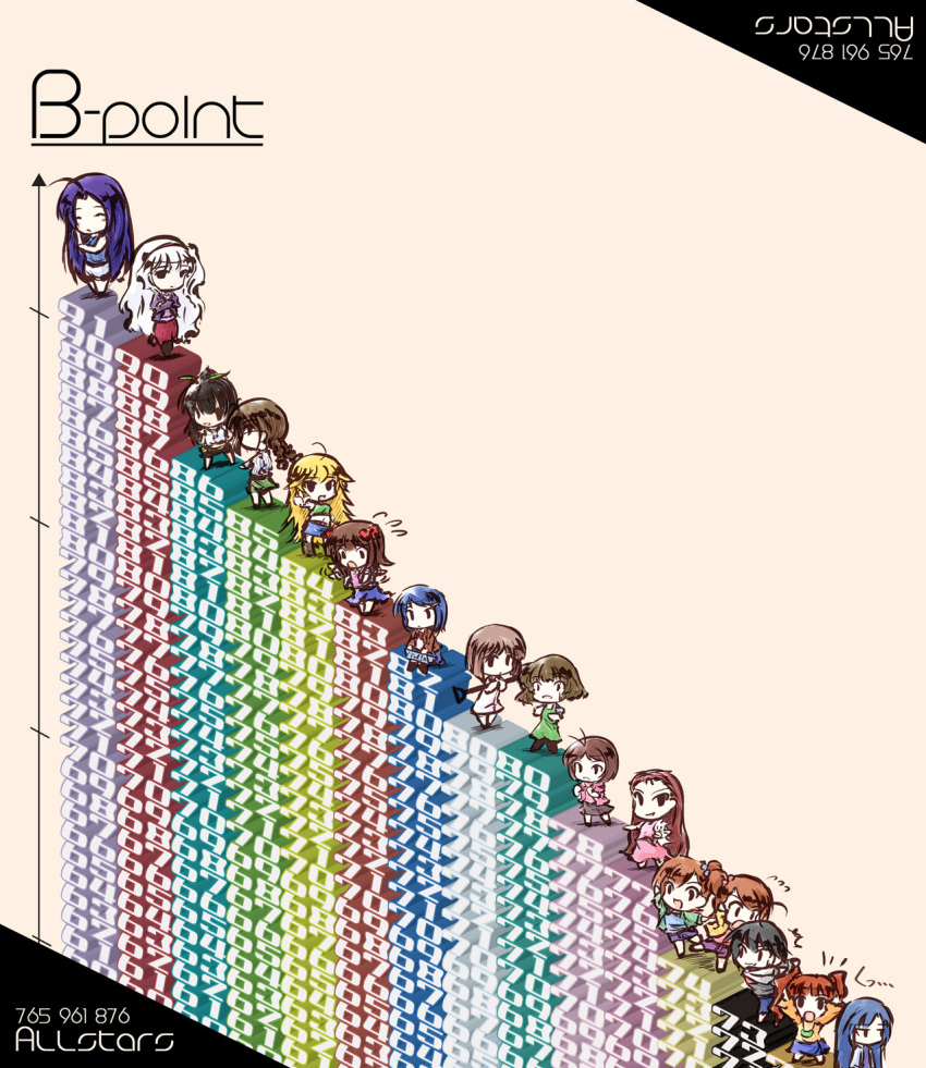 akizuki_ryou, amami_haruka, annotated, breast_envy, breast_padding, bust_chart, chibi, demupausagi