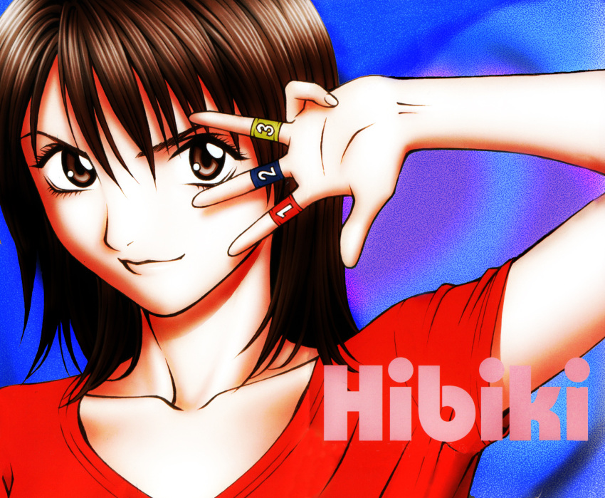 change123, hibiki, tagme