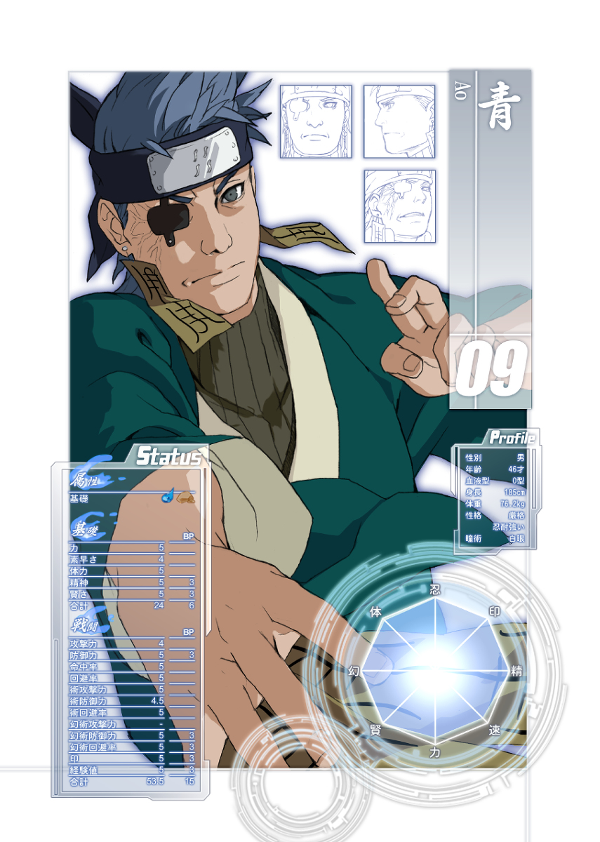 1boy, ao_(naruto), blue_eyes, blue_hair, earrings, eyepatch, forehead_protector, highres, jewelry, k_(mns-law6), naruto, naruto_shippuuden, simple_background, solo, white_background