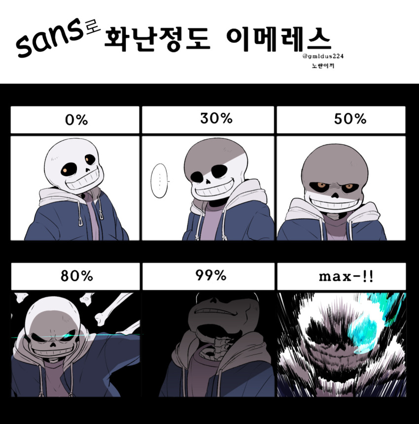 1boy, bone, chart, expression_chart, flaming_eye, glowing, glowing_eye, highres