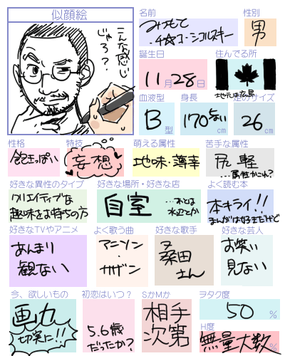 canada, flag, mitsumoto, pixiv_profile, self_portrait