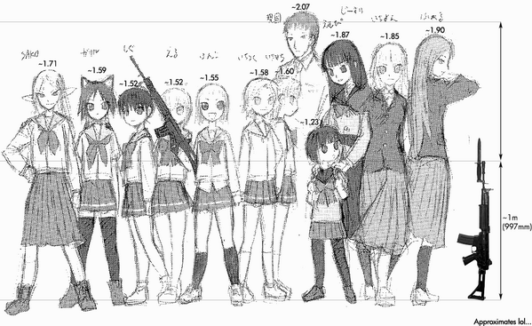 1boy, animal_ears, artist_request, assault_rifle, bayonet, facing_away, fal_(upotte!!), fn_fnc