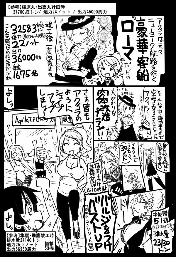 4girls, aerobics, agano_(kantai_collection), alternate_costume, aquila_(kantai_collection), boxing, breasts, closed_eyes