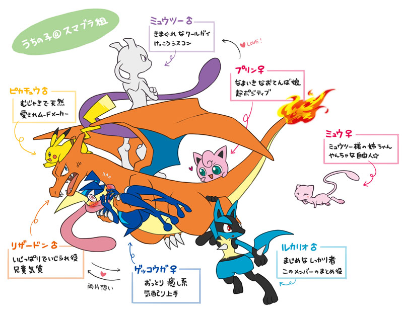 anger_vein, blush, charizard, claws, greninja, hatsuru_826, lucario, mew