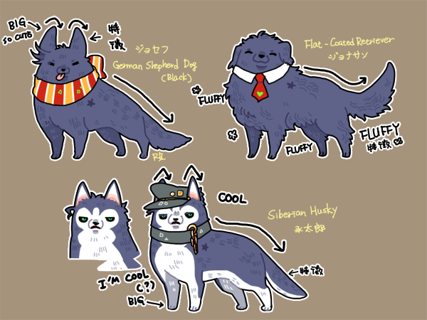 animalization, birthmark, character_sheet, dog, joestar_birthmark, jojo_no_kimyou_na_bouken, jonathan_joestar, joseph_joestar_(young), kuujou_joutarou, no_humans, riceballs022, scarf