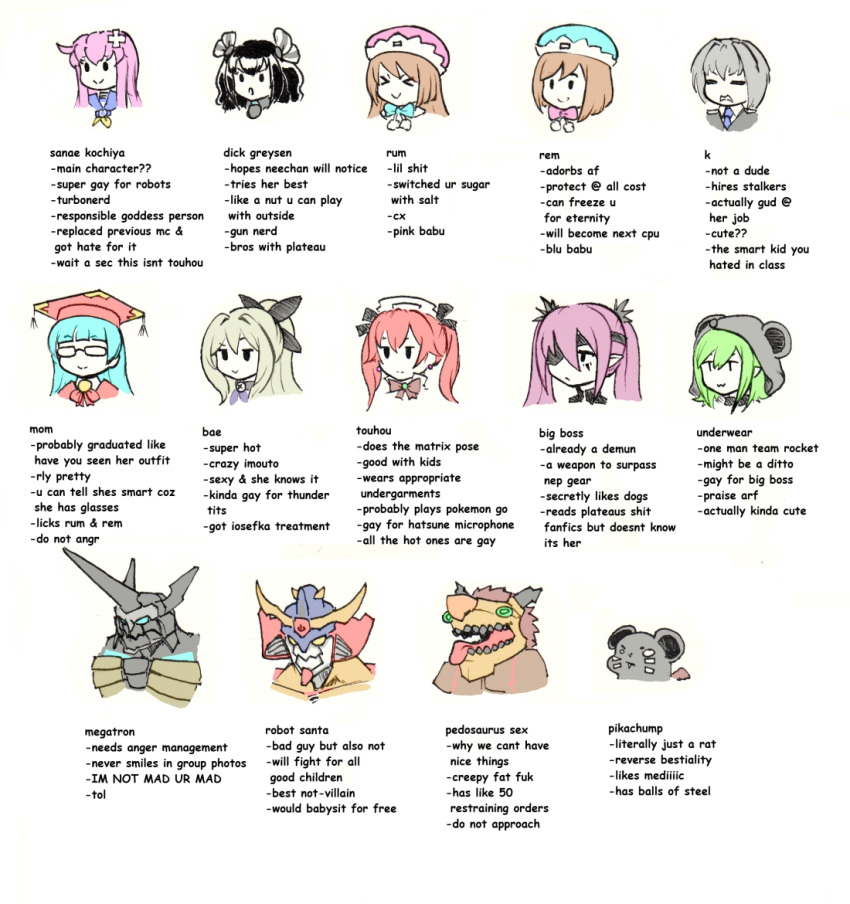 4boys, 6+girls, batman_(series), brave_the_hard, cave_(choujigen_game_neptune), character_name, character_profile, chibi, choujigen_game_neptune_mk2, commentary, english, engrish, everyone, hakozaki_chika, isaki_tanaka, jinguuji_kei, judge_the_hard, kochiya_sanae, linda_(choujigen_game_neptune), magic_the_hard, meme, multiple_boys, multiple_girls, nepgear, neptune_(series), nishizawa_mina, pokemon, ram_(choujigen_game_neptune), ranguage, rom_(choujigen_game_neptune), siblings, simple_background, sisters, touhou, transformers, trick_the_hard, typo, uni_(choujigen_game_neptune), warechu