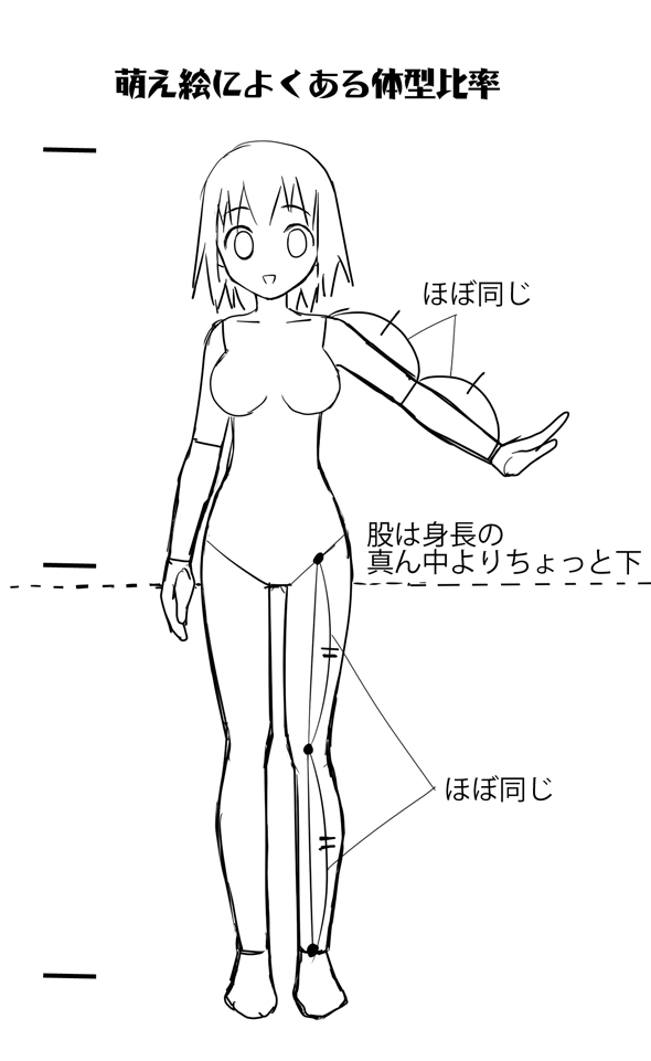 anatomy, chart, how_to, moe, monochrome, translation_request