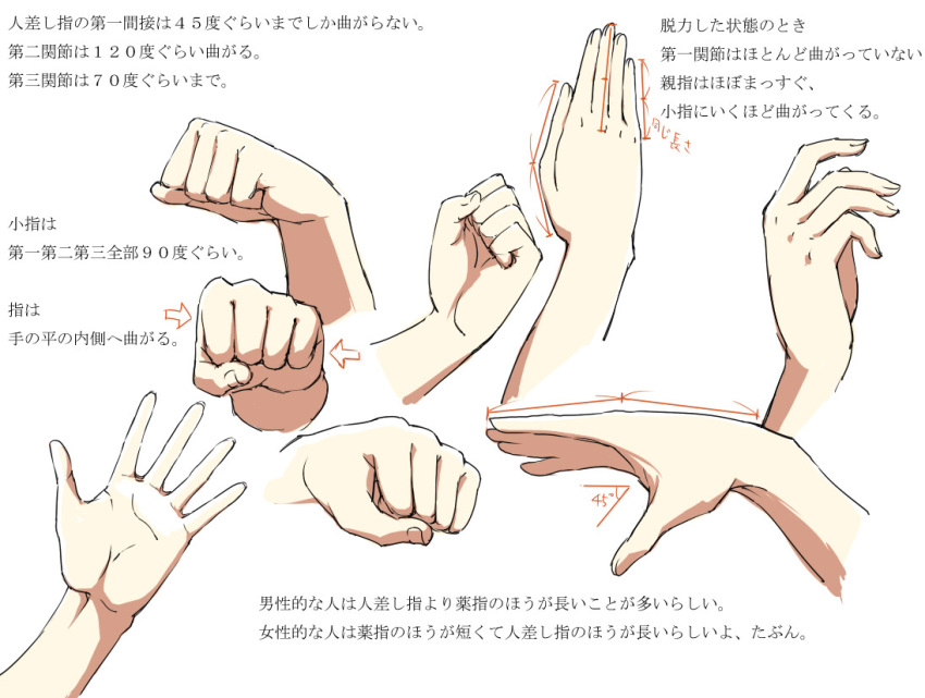 guntank_(artist), guntank_(pixiv76975), hands, how_to, simple_background, text, translation_request