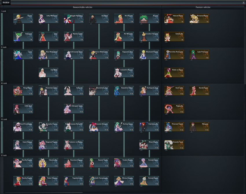 3boys, 6+girls, ahoge, aki_minoriko, aki_shizuha, alcohol, alice_margatroid, alphes