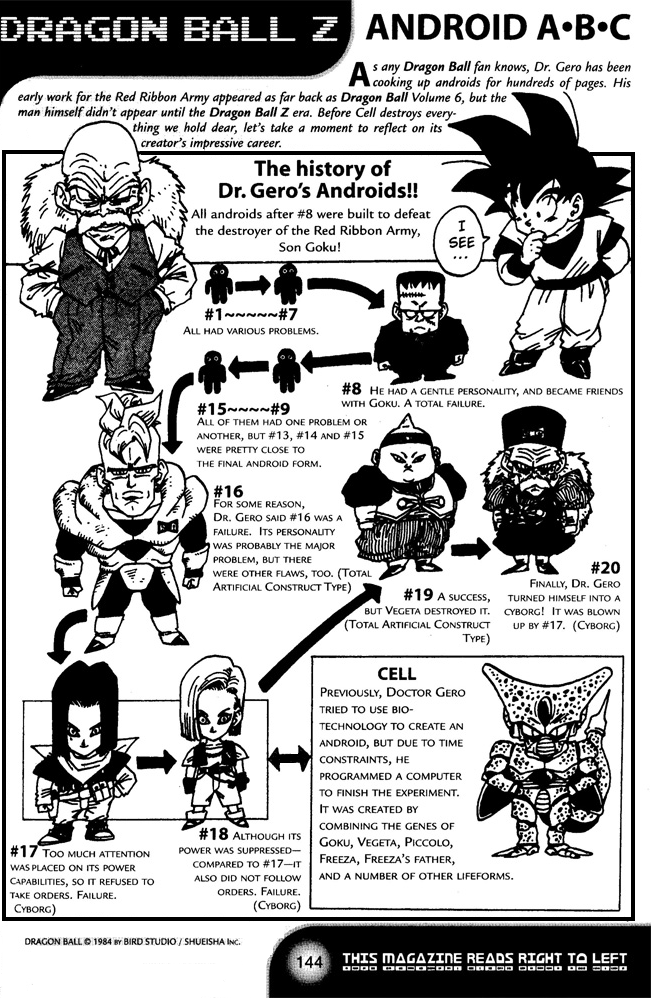 android_16, android_17, android_18, android_19, cell_(dragon_ball), dr_gero, dragon_ball, dragonball_z