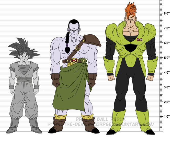android_14, android_16, dragon_ball, dragonball_z, size_chart, son_gokuu, the-devils-corpse_(artist)