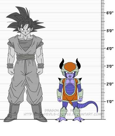 chilled, dragon_ball, dragonball_z, lowres, son_gokuu, the-devils-corpse_(artist)