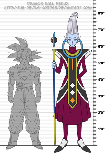 dragon_ball, dragonball_z, size_chart, son_gokuu, the-devils-corpse_(artist), whis