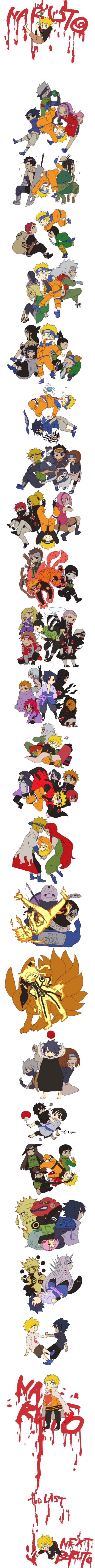 6+boys, 6+girls, absurdres, age_progression, byakugan, everyone, gaara, haruno_sakura, hatake_kakashi, hidan, highres, hyuuga_hinata, hyuuga_neji, jiraiya, kazuku, kurama_(naruto), long_image, multiple_boys, multiple_girls, multiple_persona, namikaze_minato, nara_shikamaru, naruto, ootsutsuki_kaguya, rinne_sharingan, rock_lee, sanitigo, senju_hashirama, spoilers, tall_image, tenten, tsunade, uchiha_itachi, uchiha_madara, uchiha_obito, uchiha_sasuke, uzumaki_boruto, uzumaki_kushina, uzumaki_naruto, yamanaka_ino