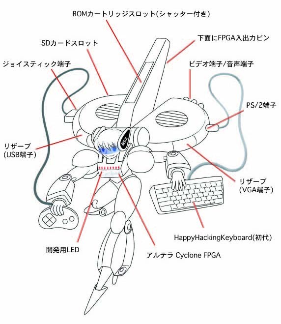 1chip_msx, blue_eyes, cable, computer, grin, mecha, moe, msx