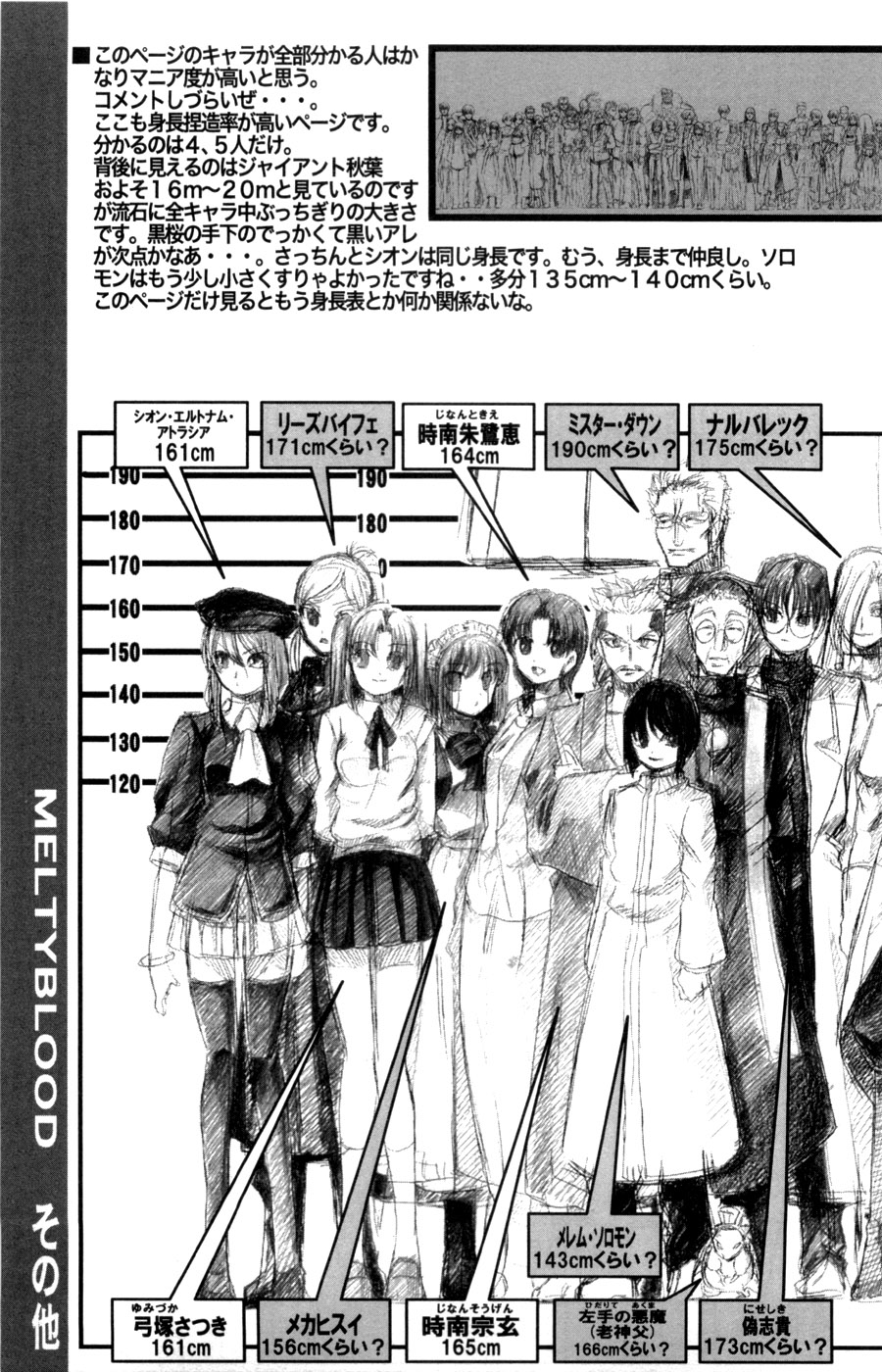 00s, 6+boys, 6+girls, height_chart, highres, jinan_sougen, jinan_tokie, lineup, mecha_hisui, melty_blood, merem_solomon, merem_solomon's_demon_of_the_left_arm, monochrome, multiple_boys, multiple_girls, narbareck, riesbyfe_stridberg, sion_eltnam_atlasia, tapo, thigh-highs, translation_request, tsukihime, type-moon, yumizuka_satsuki