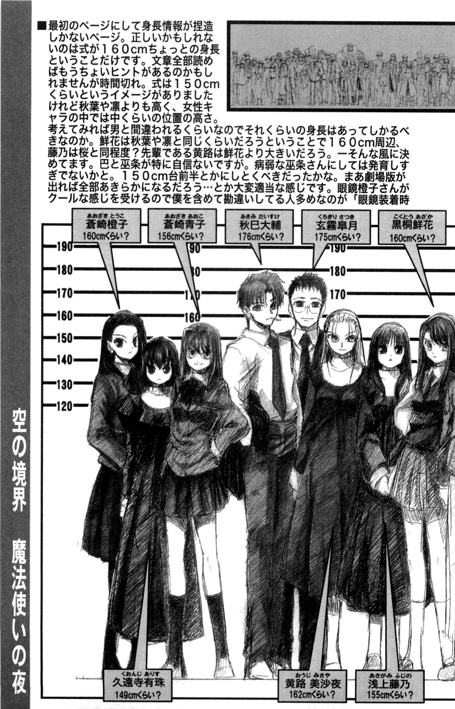 6+boys, 6+girls, akimi_daisuke, aozaki_aoko, aozaki_touko, asagami_fujino, fate/stay_night, fate_(series), height_chart, highres, kara_no_kyoukai, kokutou_azaka, kuonji_alice, kurokiri_satsuki, lineup, monochrome, multiple_boys, multiple_girls, ouji_misaya, pantyhose, tapo, type-moon