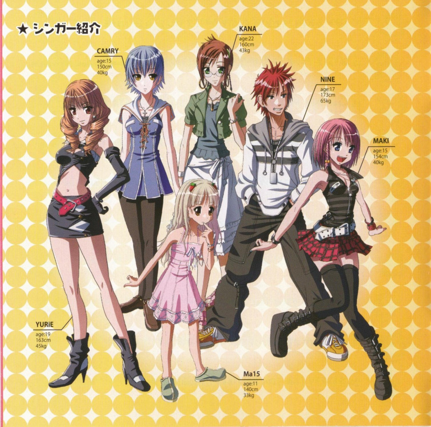 blue_hair, boots, brown_eyes, brown_hair, child, dress, everyone, exit_trance