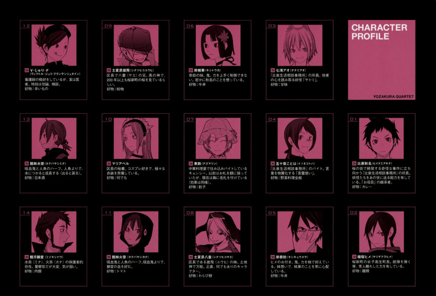 4boys, 6+girls, adjusting_glasses, animal_ears, azuma_rin, cat_ears, everyone, glasses