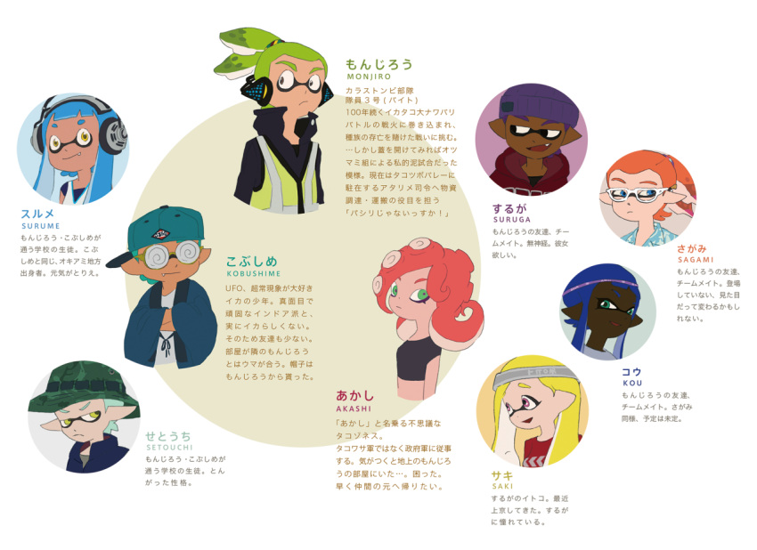 4girls, 5boys, akashi_(sorobochi), aqua_hair, backwards_hat, baseball_cap, black_eyes, blonde_hair