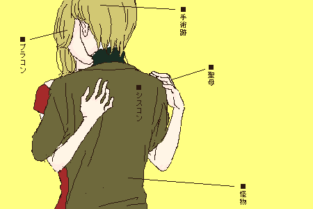 1boy, 1girl, anna_liebert, as_(ashes), blonde_hair, hitotoshite_jiku_ga_bureteiru, incest, johan_liebert