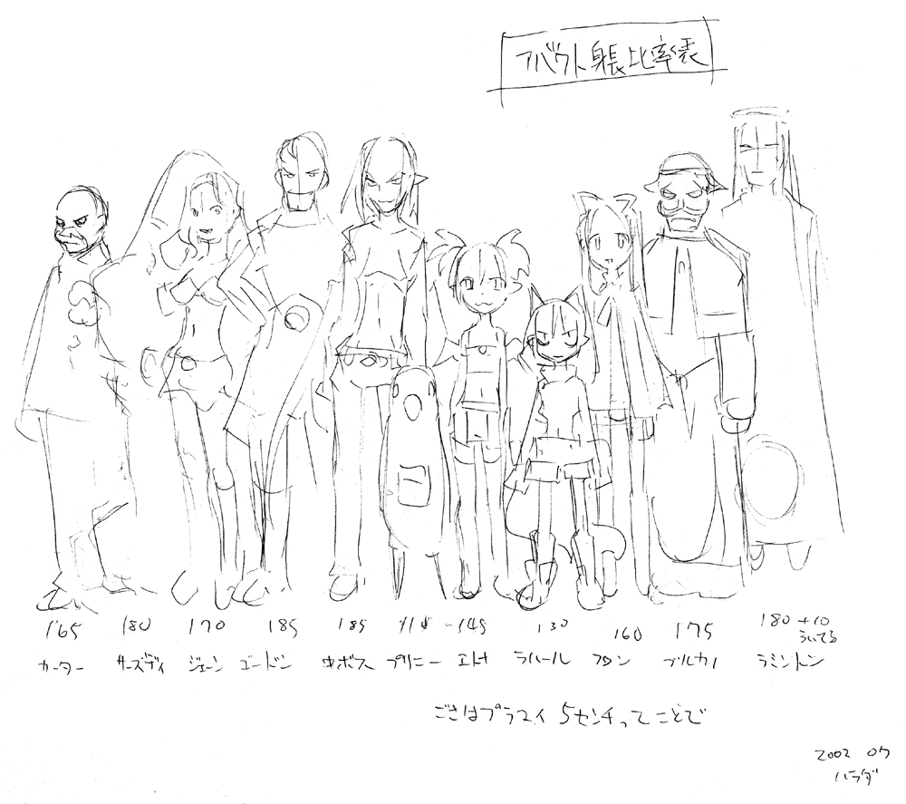 00s, 2002, 3girls, 6+boys, annotated, captain_gordon, carter_(disgaea), disgaea, etna, everyone, flonne, gordon_(disgaea), harada_takehito, jennifer_(disgaea), laharl, lamington, lamington_(disgaea), makai_senki_disgaea, mid-boss_(disgaea), monochrome, multiple_boys, multiple_girls, prinny, sketch, thursday_(disgaea), vulcanus_(disgaea_1)