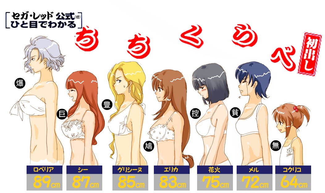 00s, 6+girls, black_hair, blonde_hair, blue_hair, bra, brown_hair, bust_chart