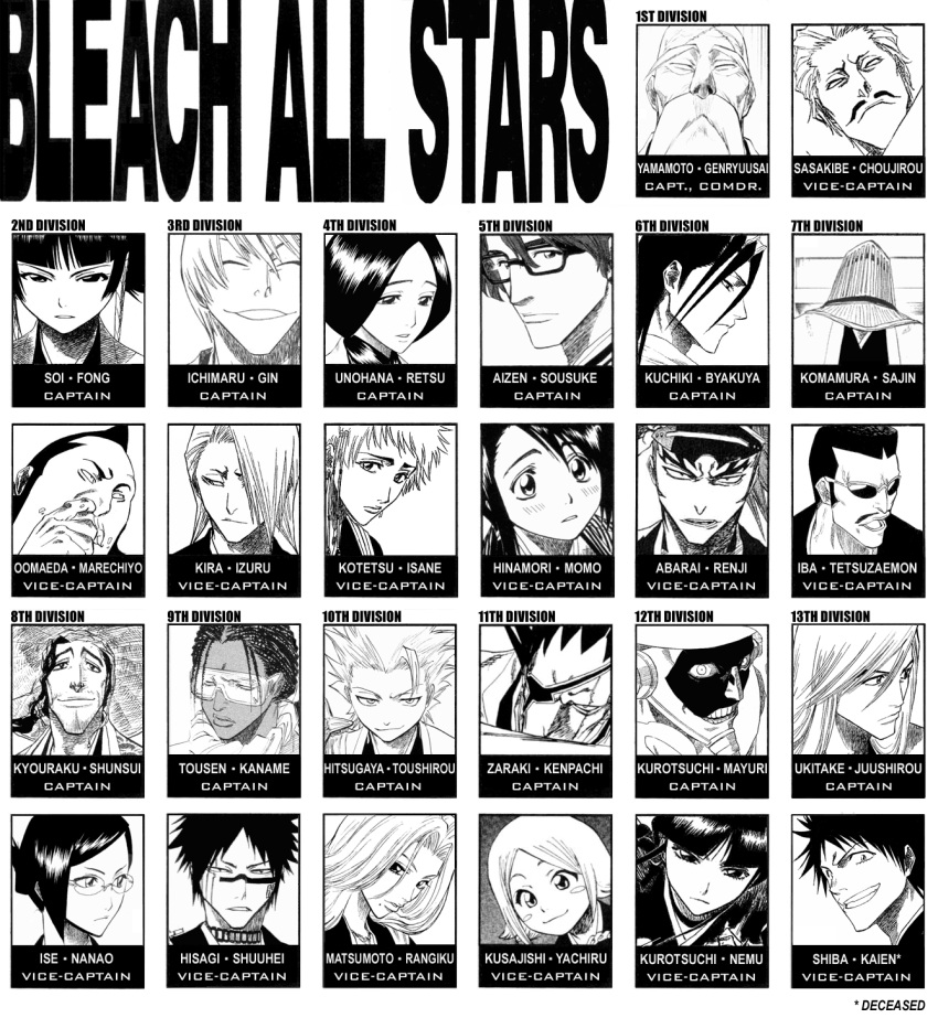 6+boys, 6+girls, abarai_renji, aizen_sousuke, angry, bangs, beard, bleach