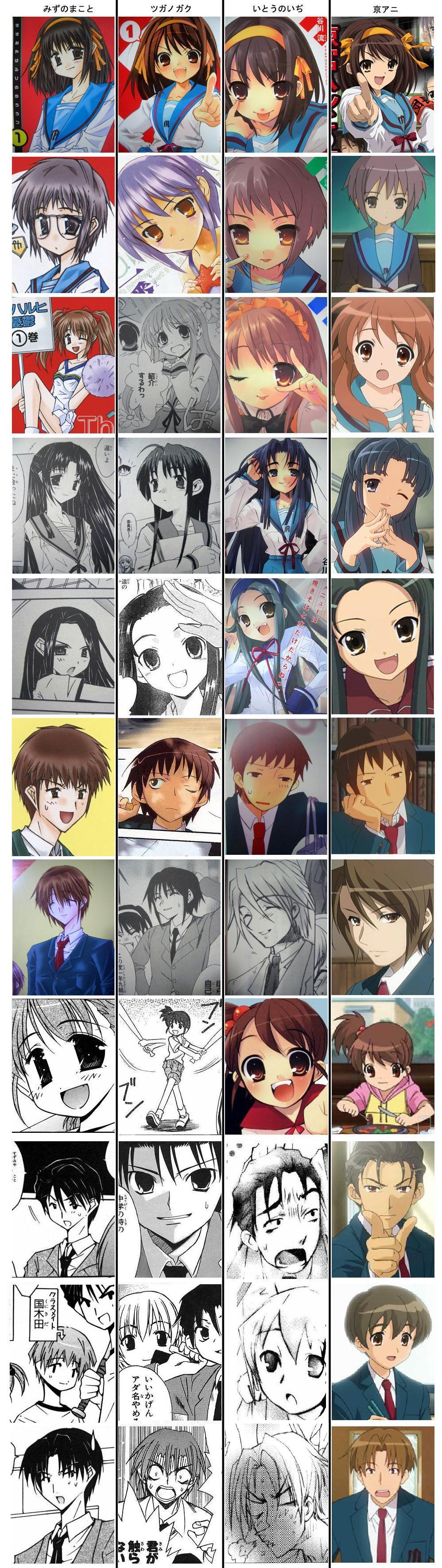 5boys, 6+girls, absurdres, asahina_mikuru, asakura_ryouko, comparison, computer_club_president, highres, itou_noiji, koizumi_itsuki, kunikida, kyon, kyon_no_imouto, long_image, mizuno_makoto_(artist), multiple_boys, multiple_girls, nagato_yuki, suzumiya_haruhi, suzumiya_haruhi_no_yuuutsu, tall_image, taniguchi, tsugano_gaku, tsuruya