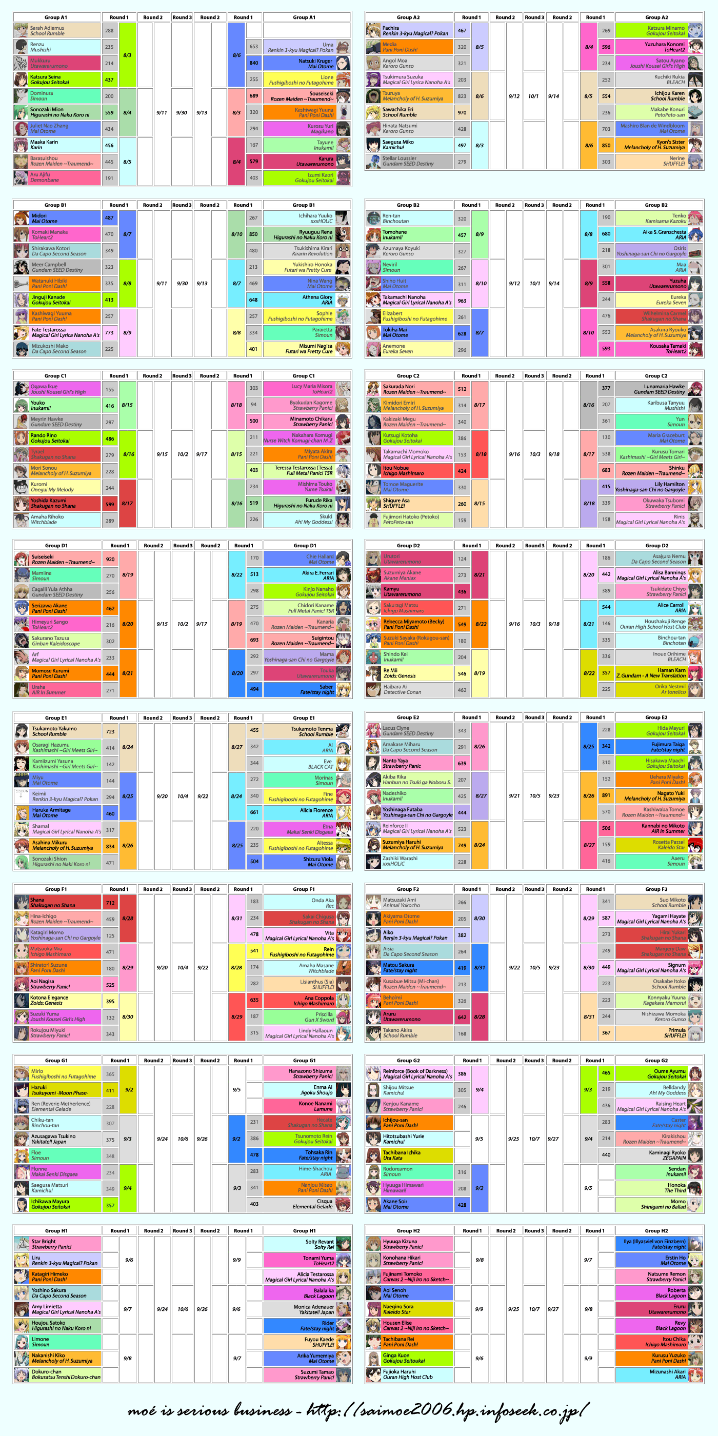 absurdres, bracket, highres, saimoe, saimoe_2006